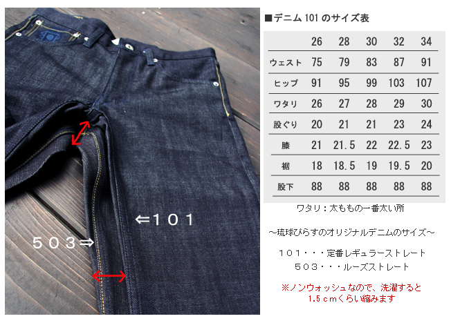 オリジナルデニム１０１