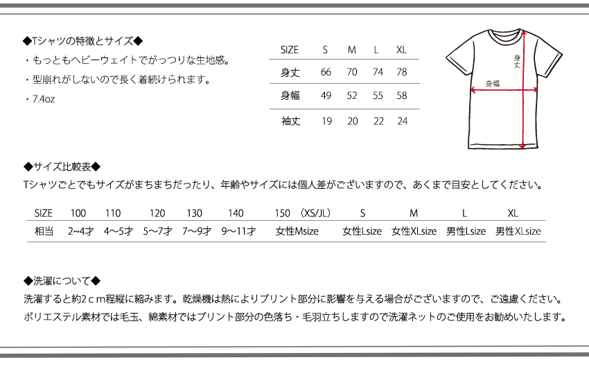 サイズ　148