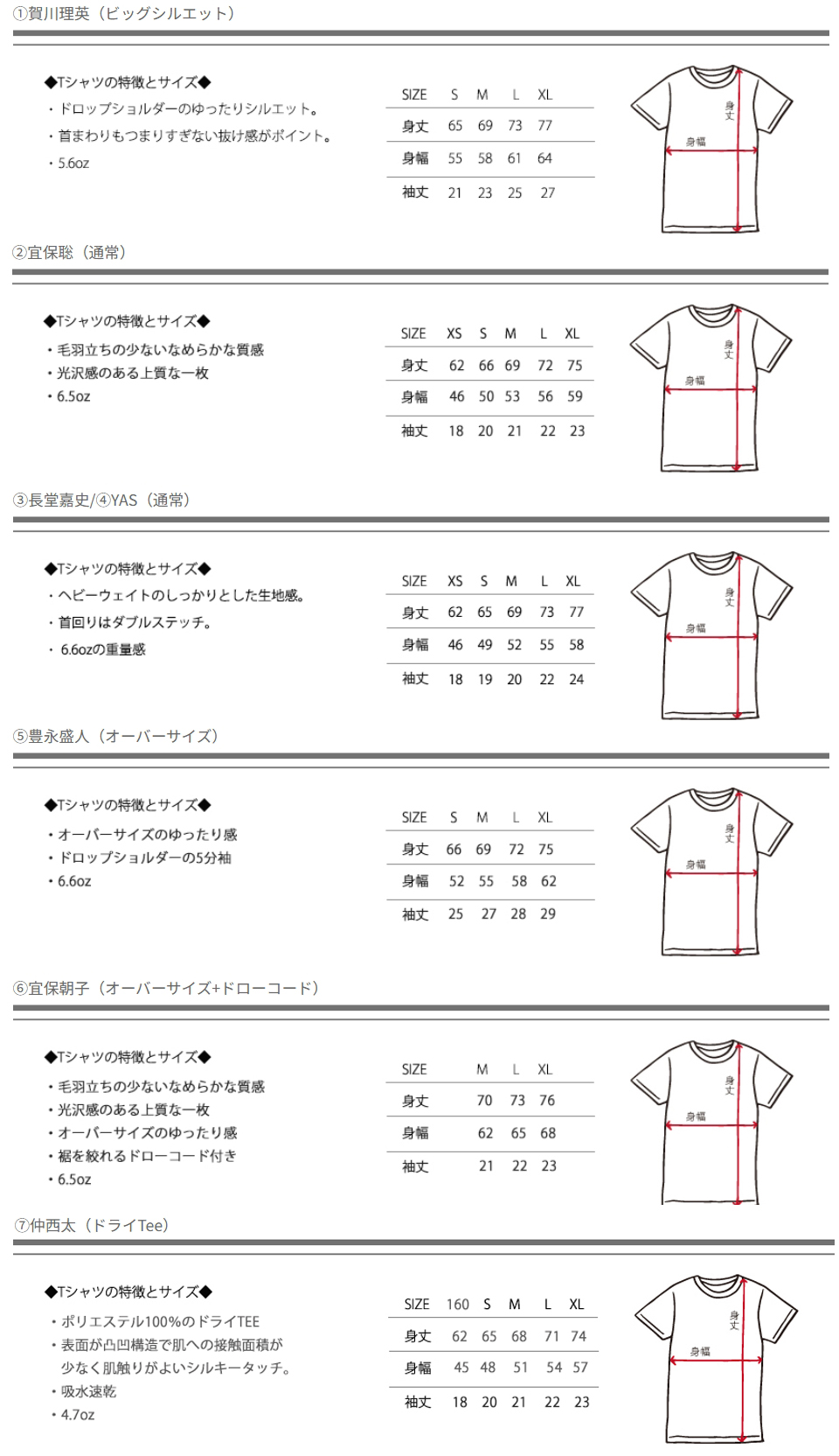 サイズ表